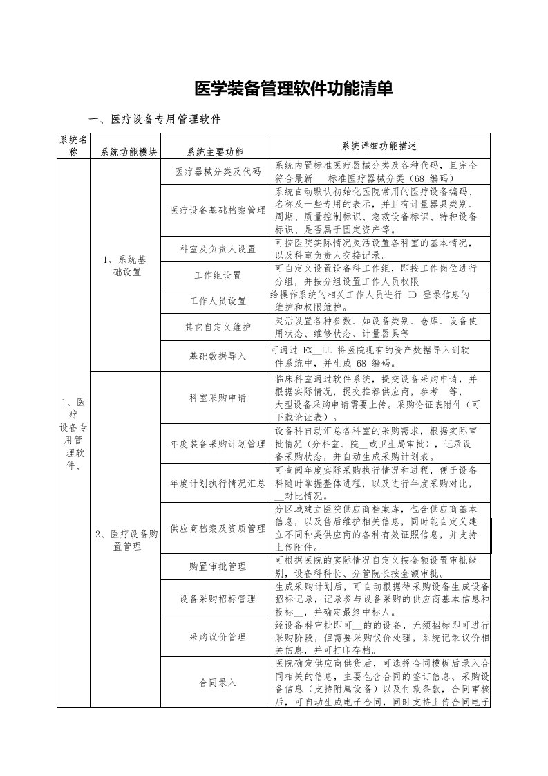 医学装备管理软件功能清单