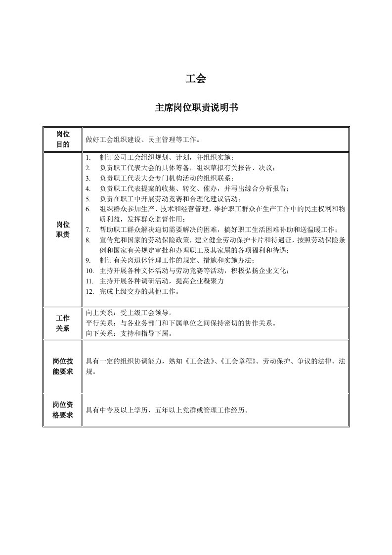 工会主席岗位职责说明书