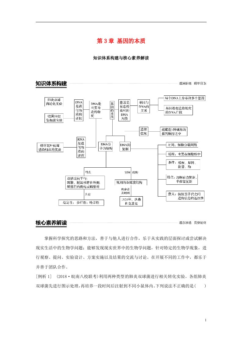 高中生物