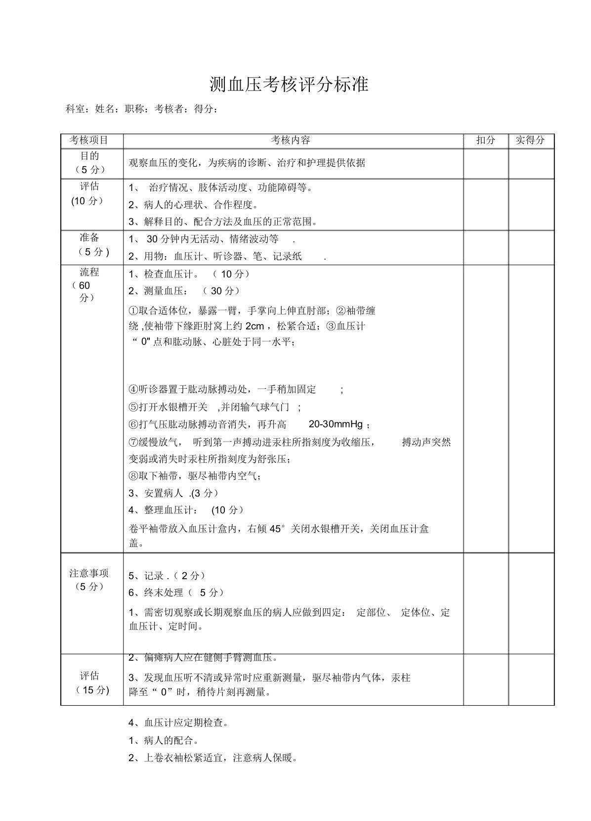 测血压考核评分标准