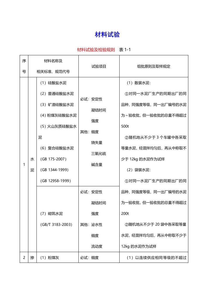 桥梁材料见证取样规范