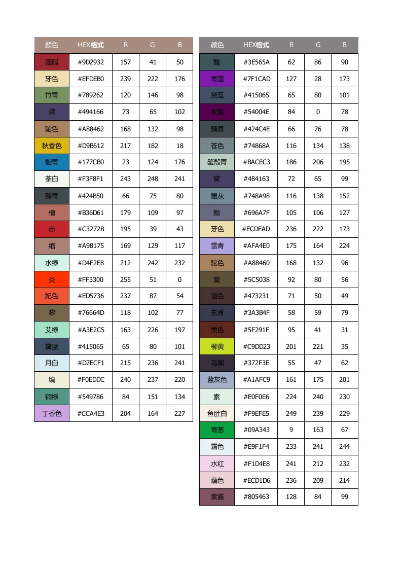 中国色谱-hex-rgb颜色代码对照表