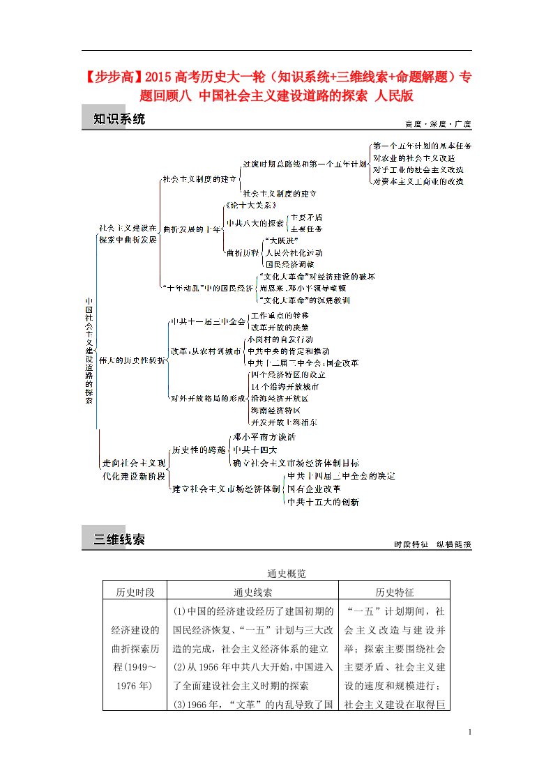 高考历史大一轮（知识系统