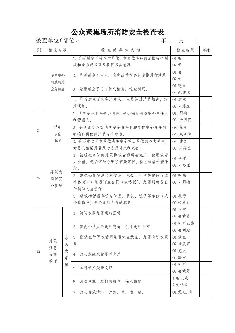 消防安全检查表