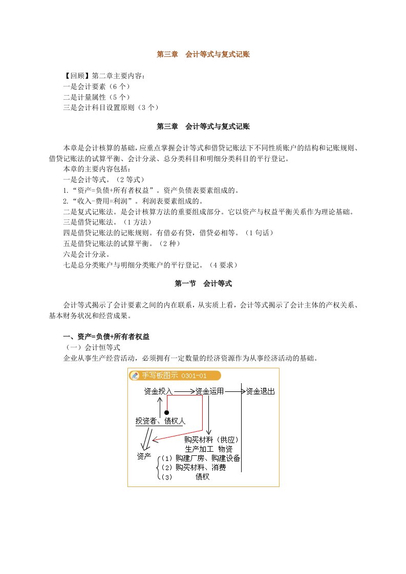 会计基础初级教学系列