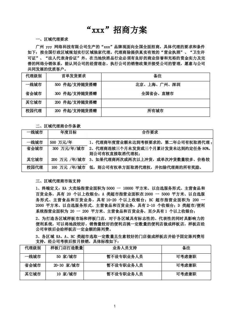 快消品商品范本招商政策制度