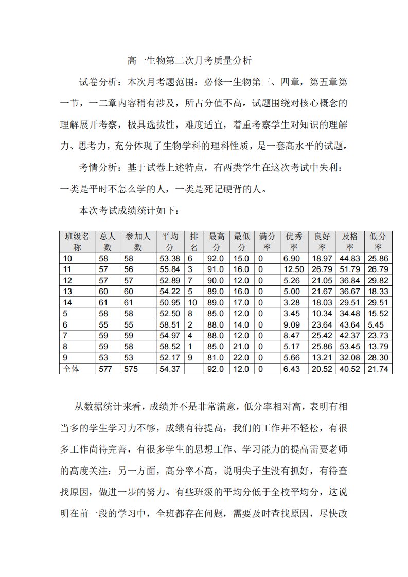 高一生物第二次月考质量分析