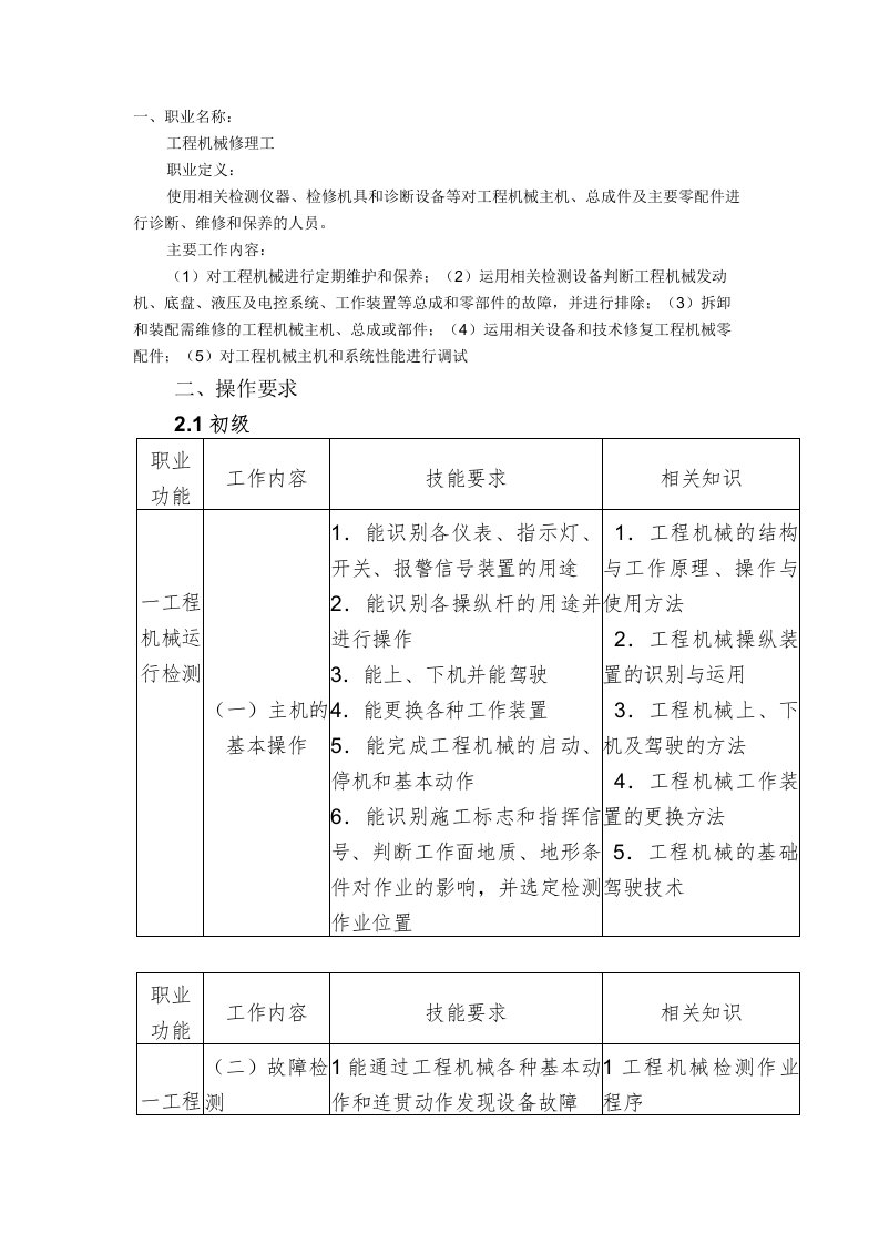 工程机械修理工国家职业标准