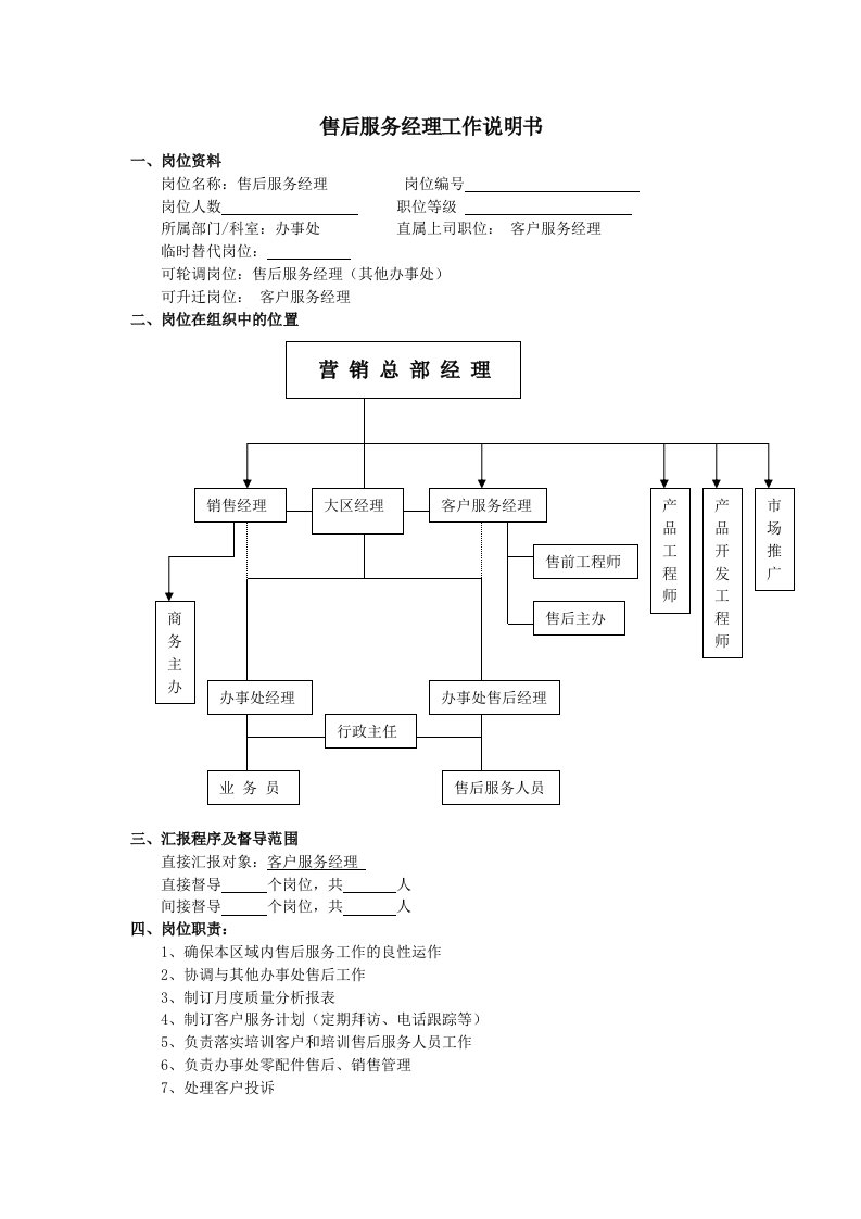 推荐-售后服务经理工作说明书