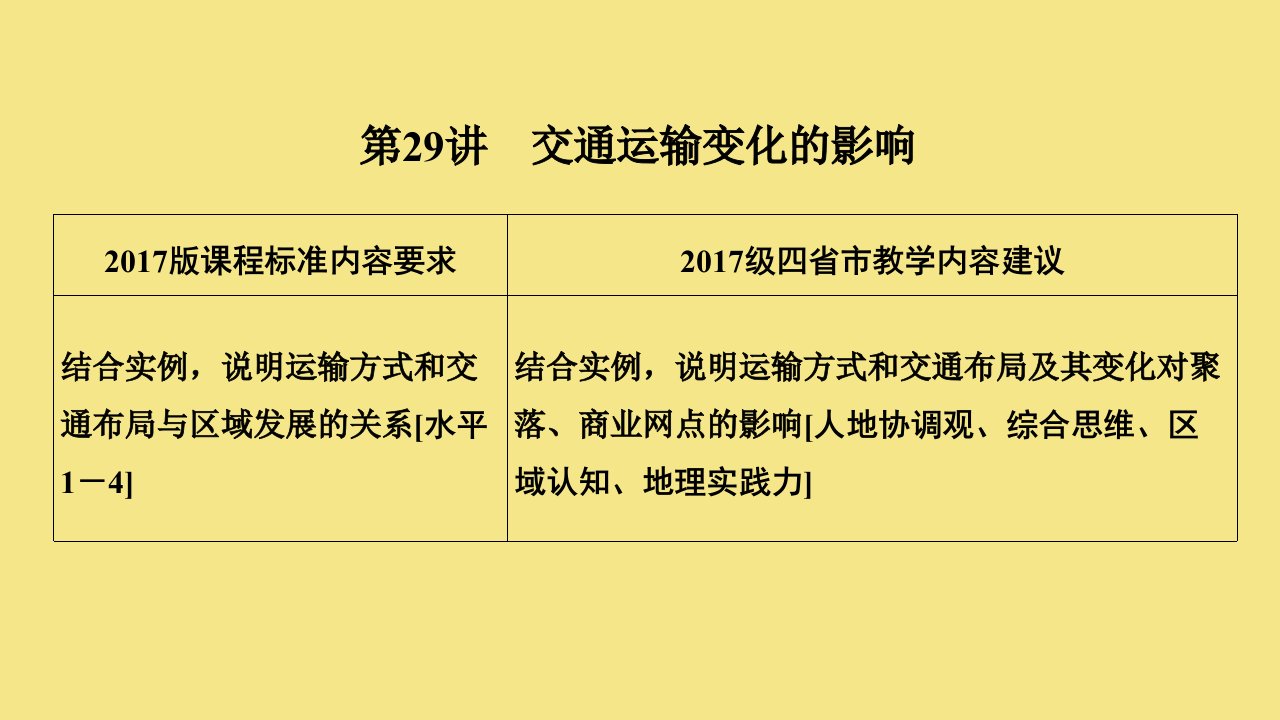 （四川专用）2020版高考地理一轮复习第十一单元交通运输第29讲交通运输变化的影响课件新人教版