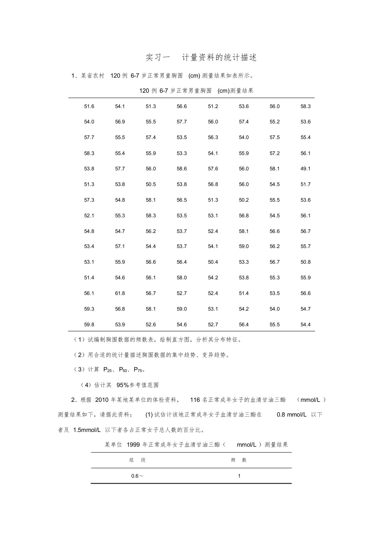 预防医学实习指导课件