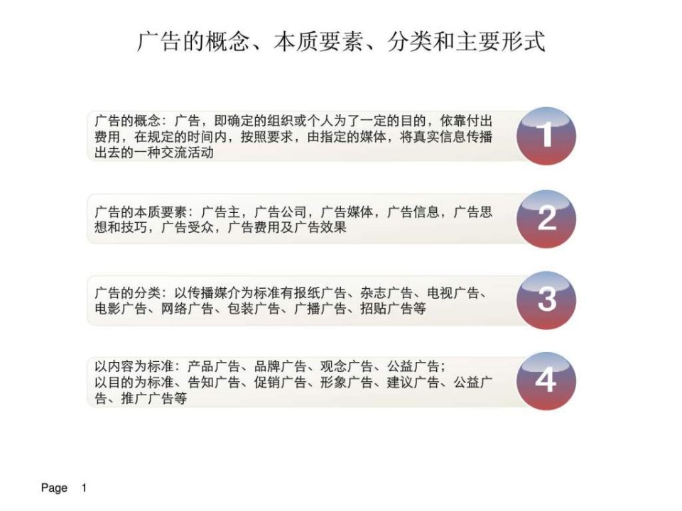 10大户外广告报告.ppt