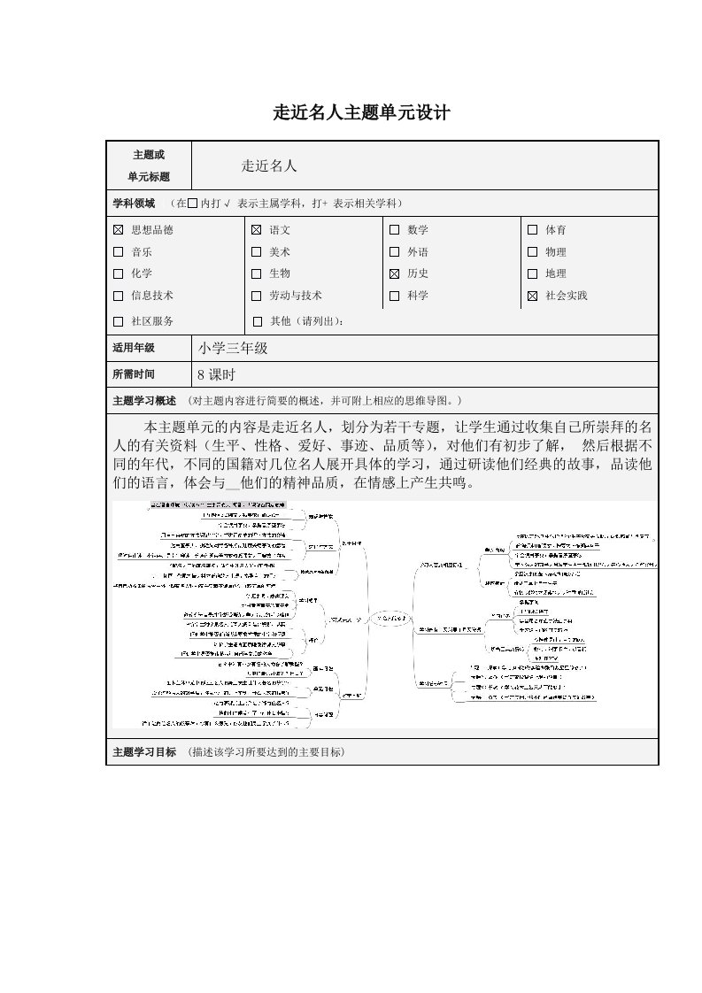 走进名人主题单元设计(语文)