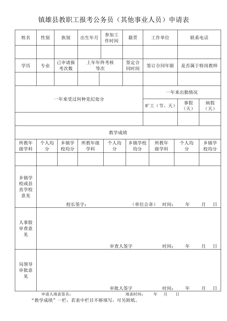 镇雄县教职工报考公务员(其他事业人员)申请表