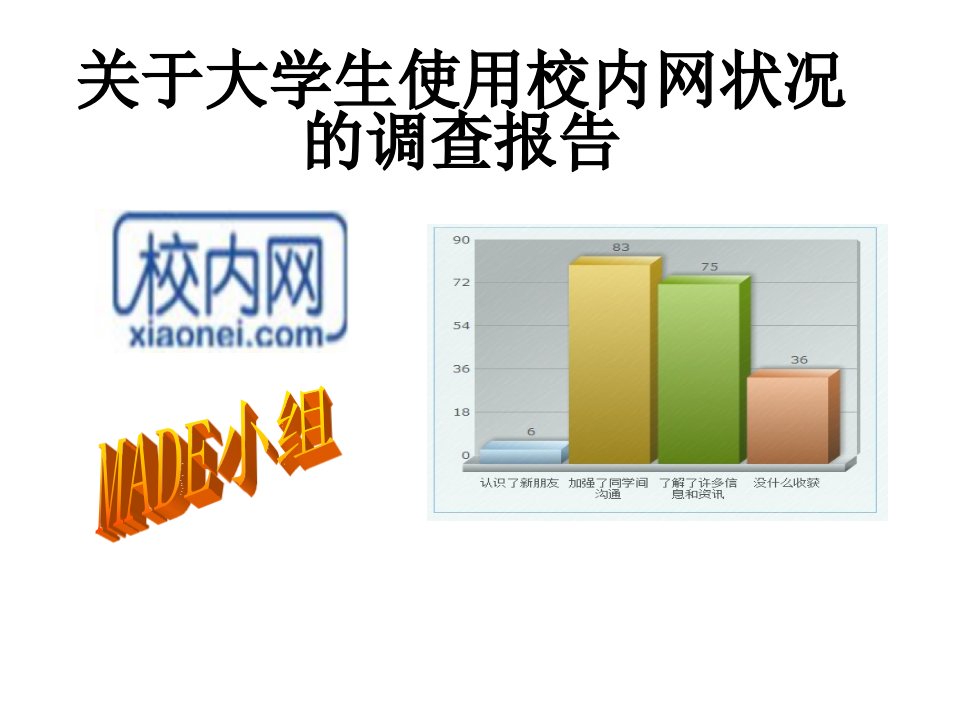 关于大学生使用校内网状况的调查报告