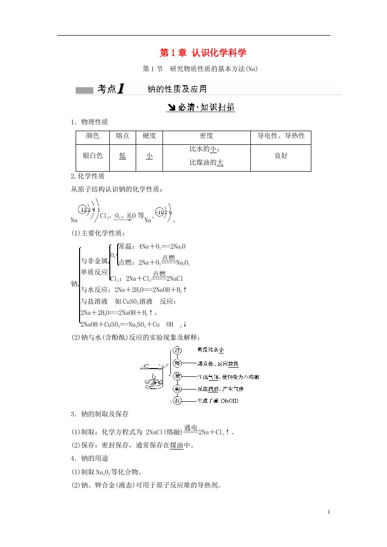 高考化学一轮复习（知识扫描