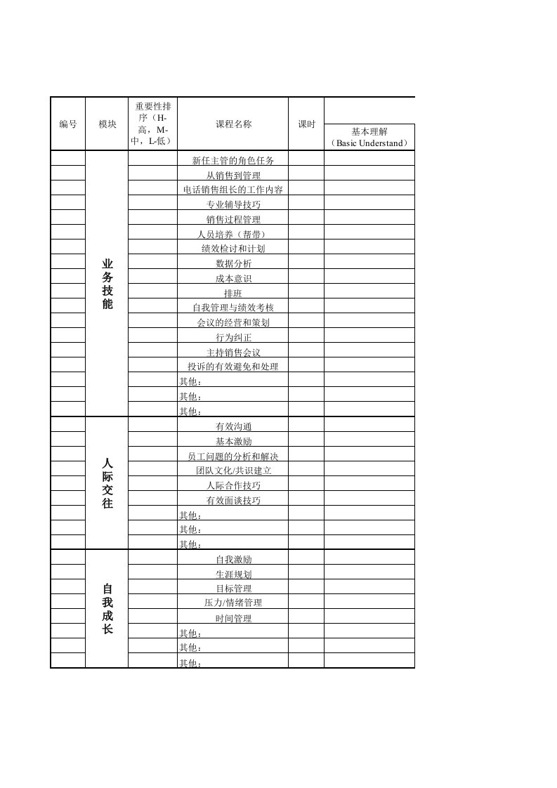 培训需求调研