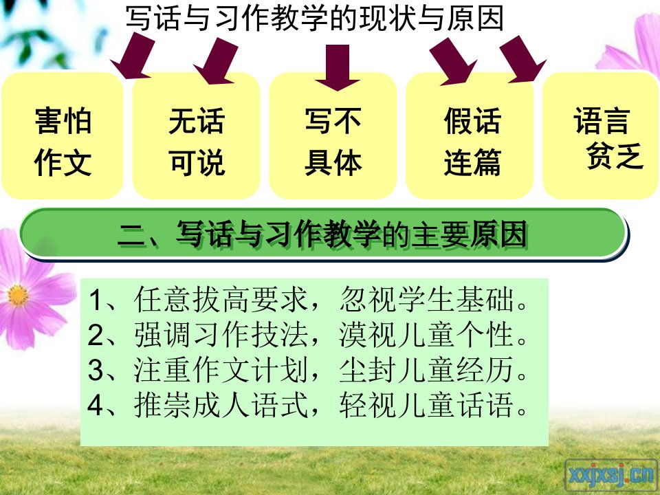 习作教学讲座