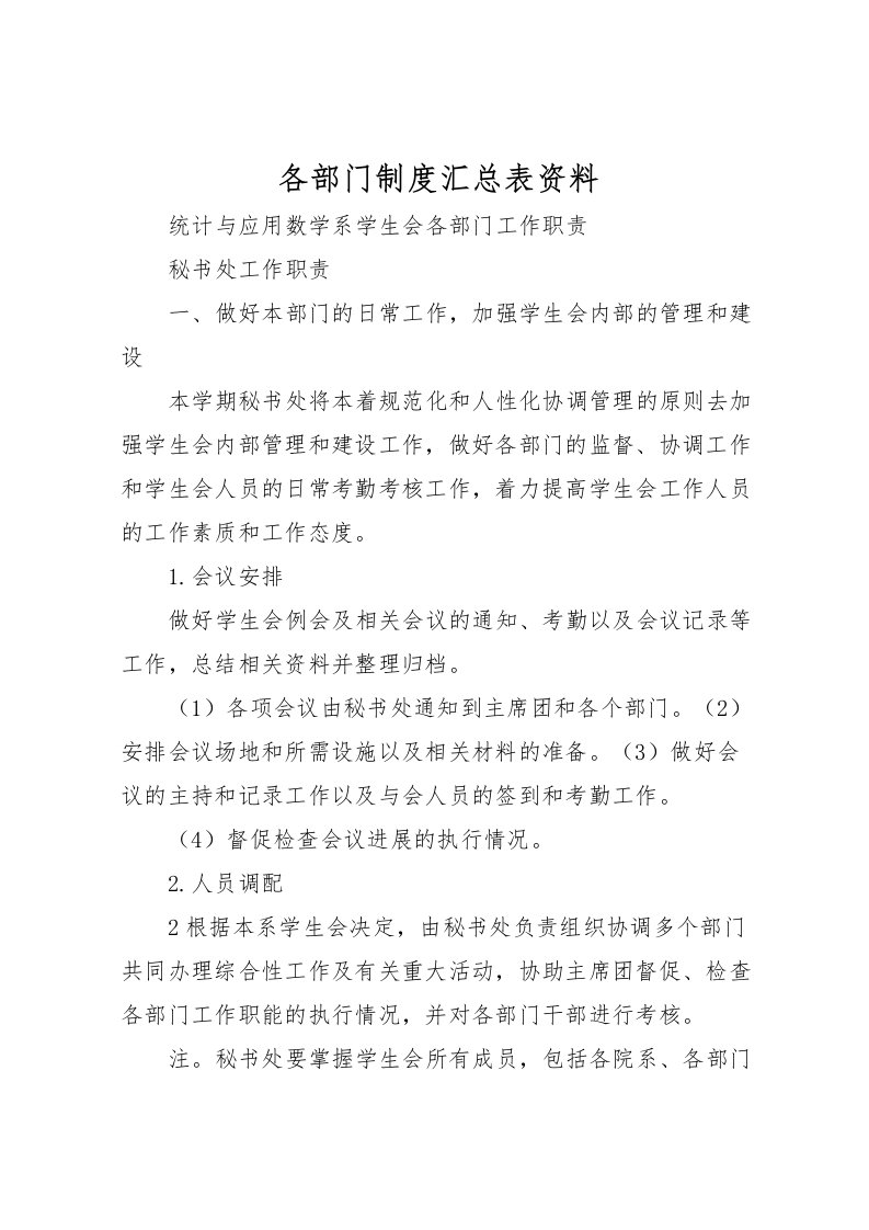 2022各部门制度汇总表资料