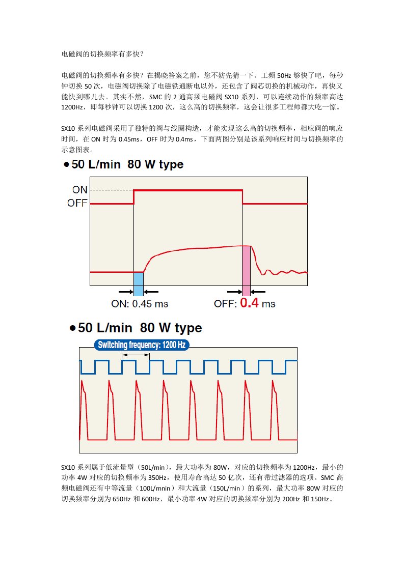 电磁阀的切换频率到底有多快