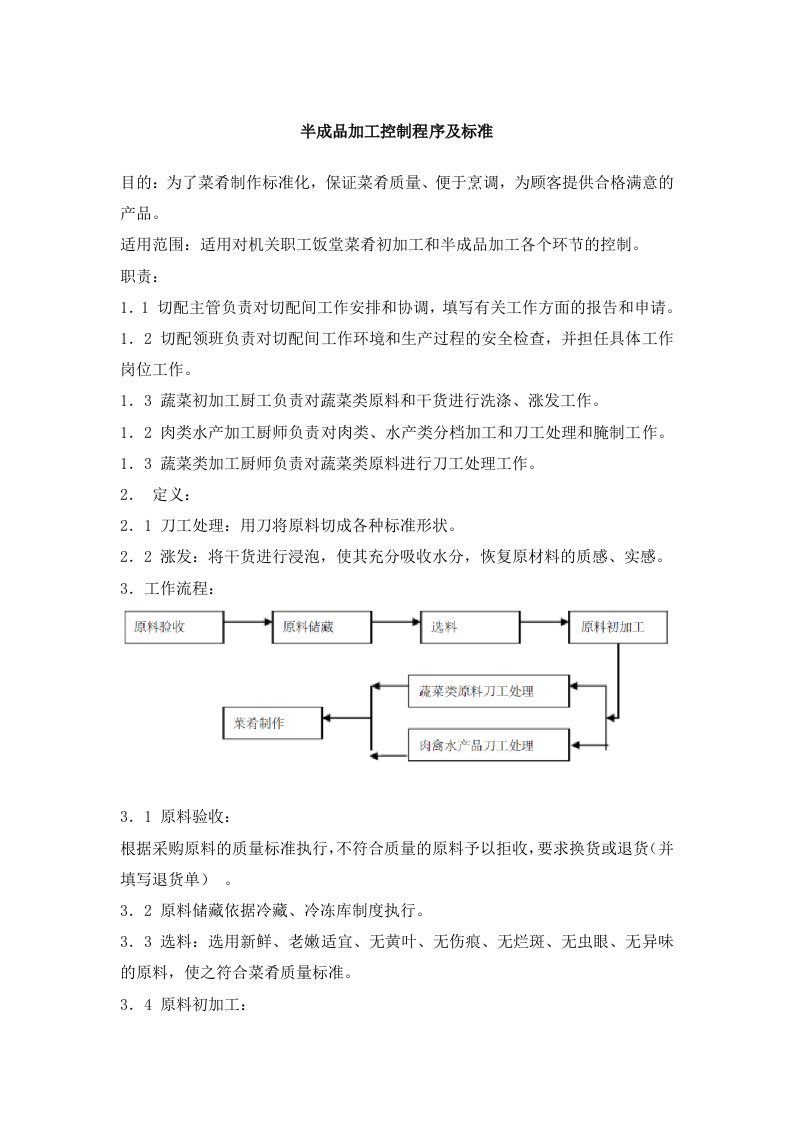 食堂餐厅半成品加工流程