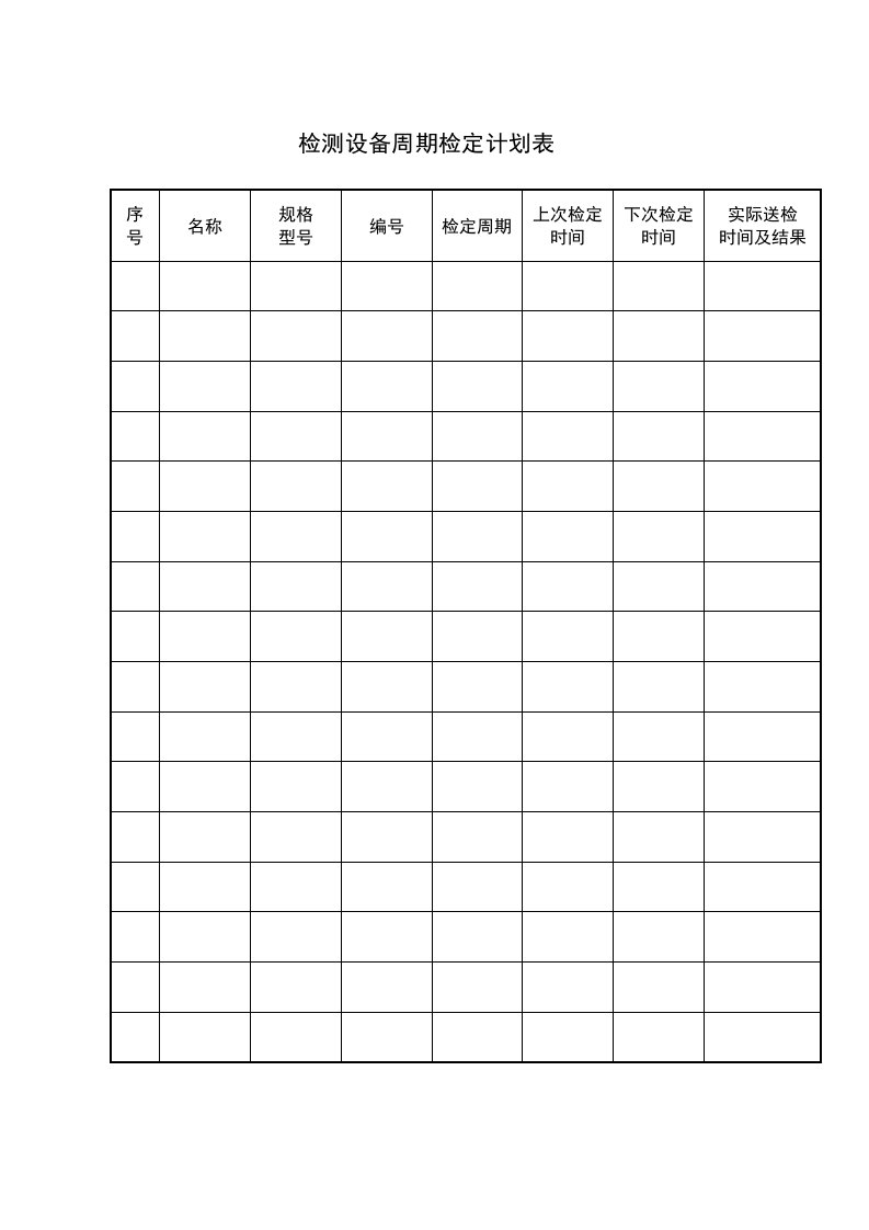 检测设备周期检定计划表