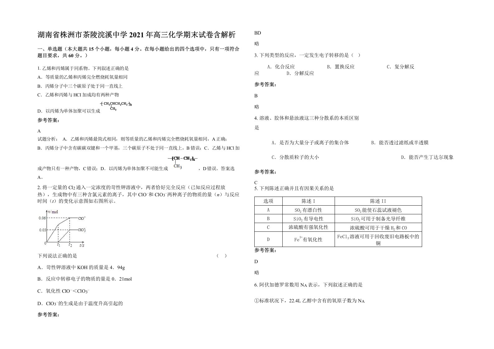 湖南省株洲市茶陵浣溪中学2021年高三化学期末试卷含解析