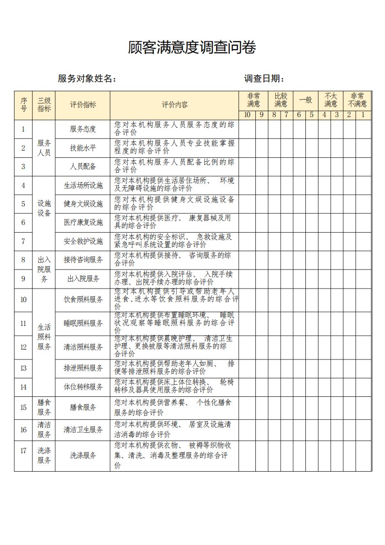 养老院满意度测评报告