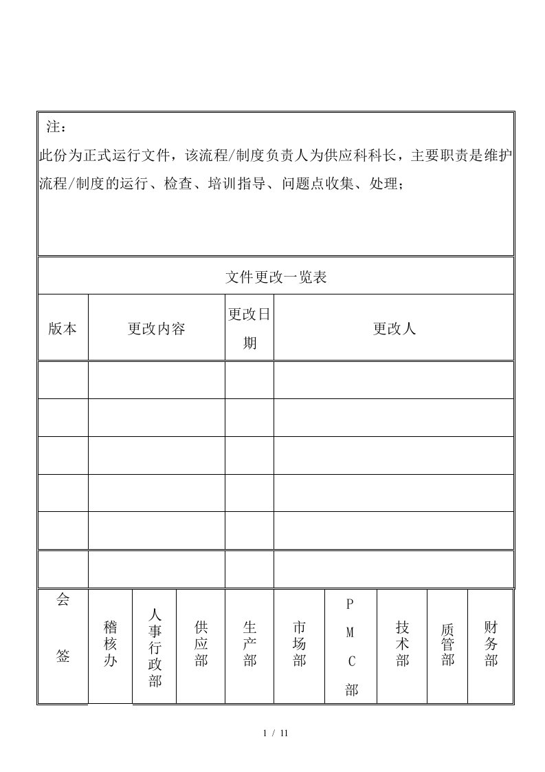 企业各部门供应商开发管理办法