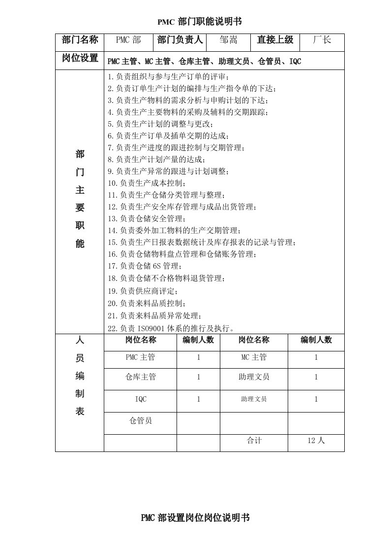 PMC岗位说明书