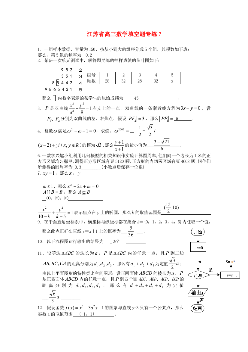 江苏省高三数学填空题专练7