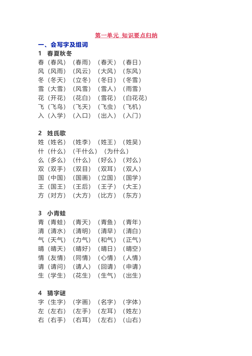 部编版新人教版小学一年级下册语文知识点汇总