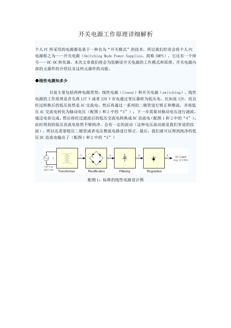 开关电源工作原理详细解析