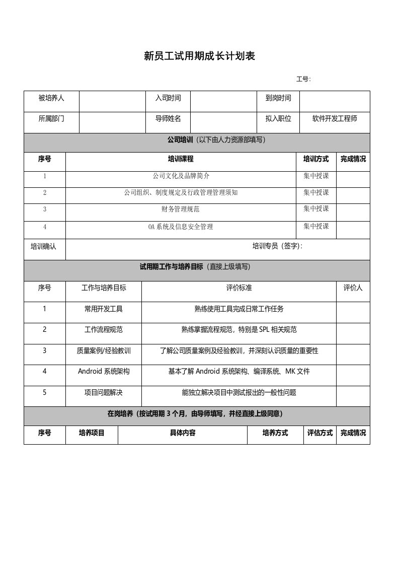 精品文档-12新员工试用期成长计划表doc