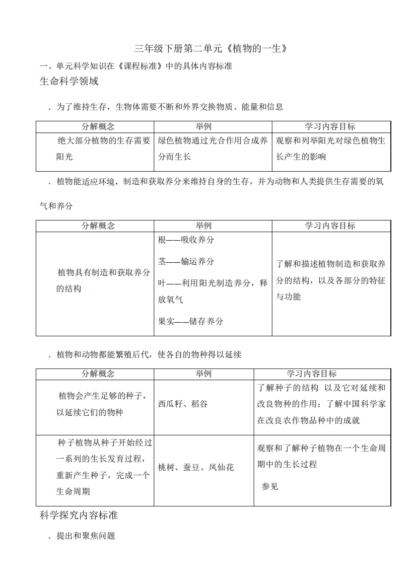 三年级下册第二单元《植物的一生》知识点整理