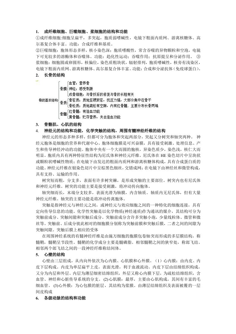 组胚实验复习资料