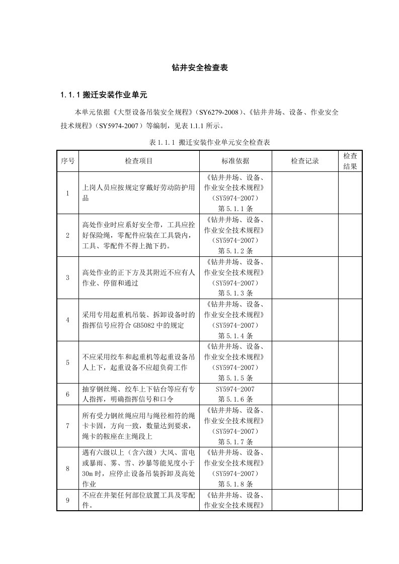 钻井安全检查表