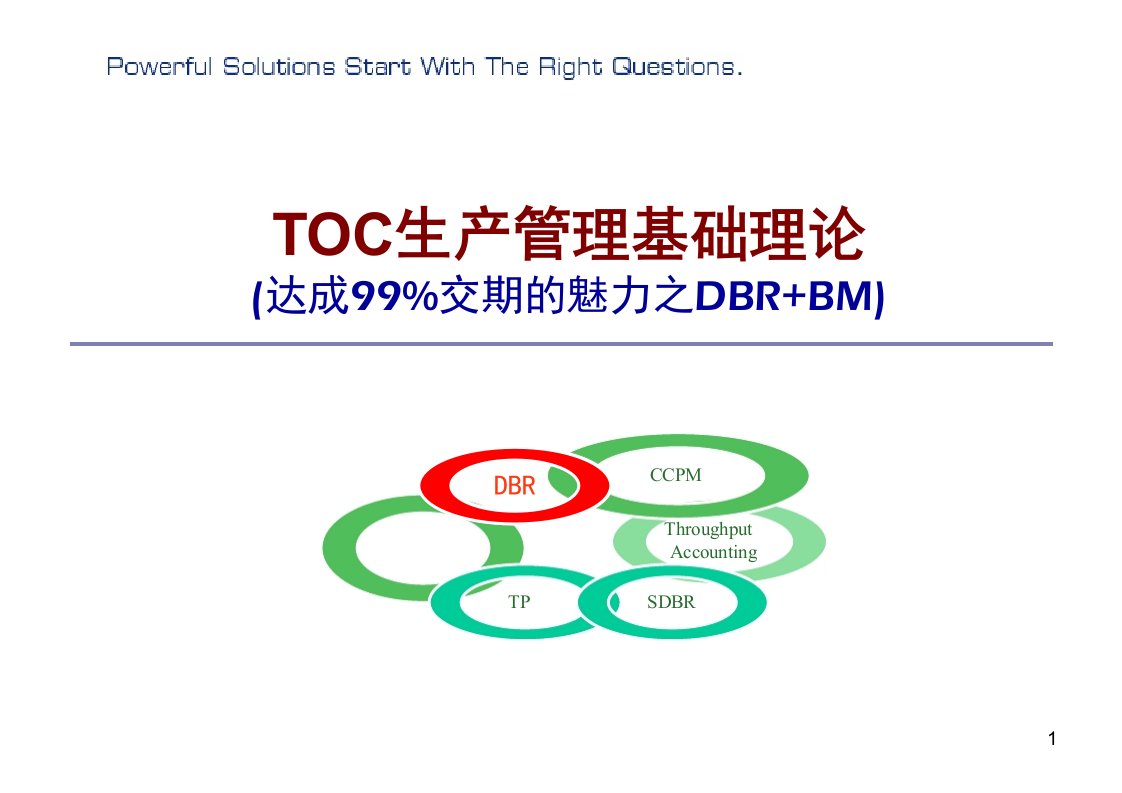 TOC生产管理基础理论ppt课件