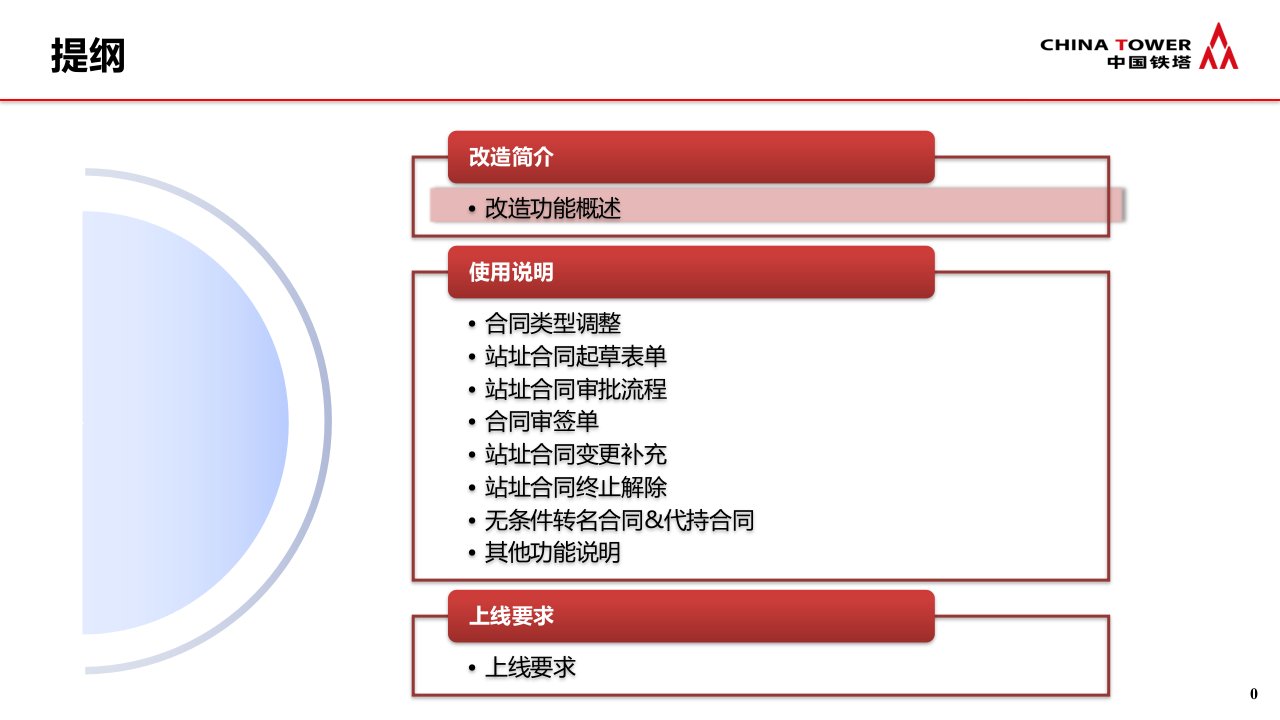 中国铁塔合同系统用户培训场租管理改造分册