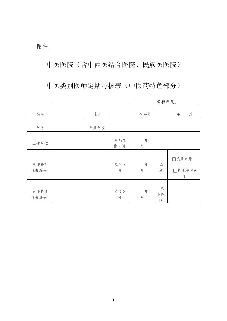 《中医医院中医类别医师定期考核内容》表