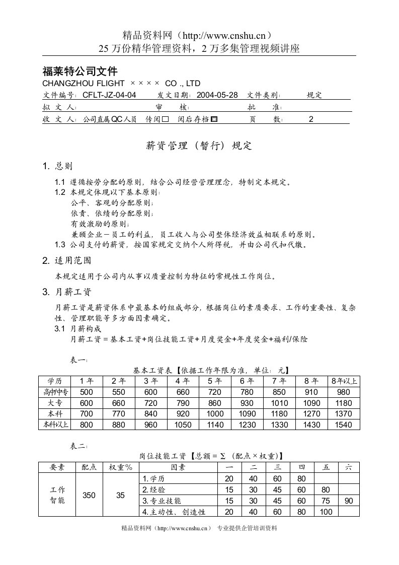 薪资管理（暂行）规定