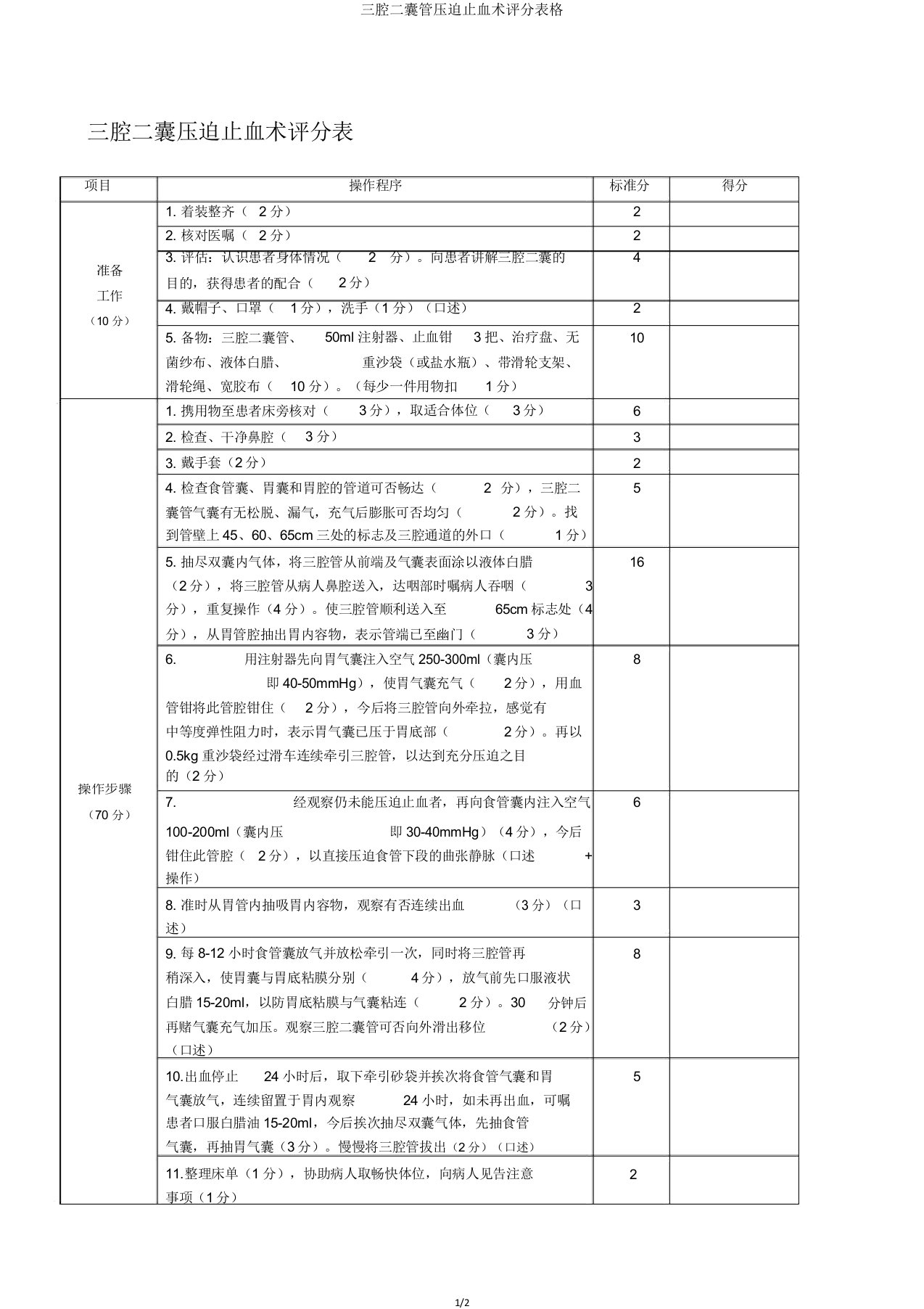 三腔二囊管压迫止血术评分表格