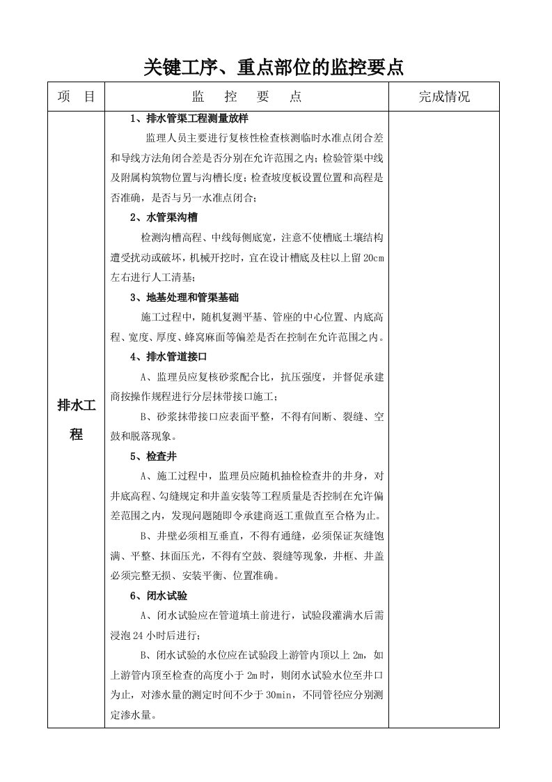 景观关键工序、重点部位的监控要点