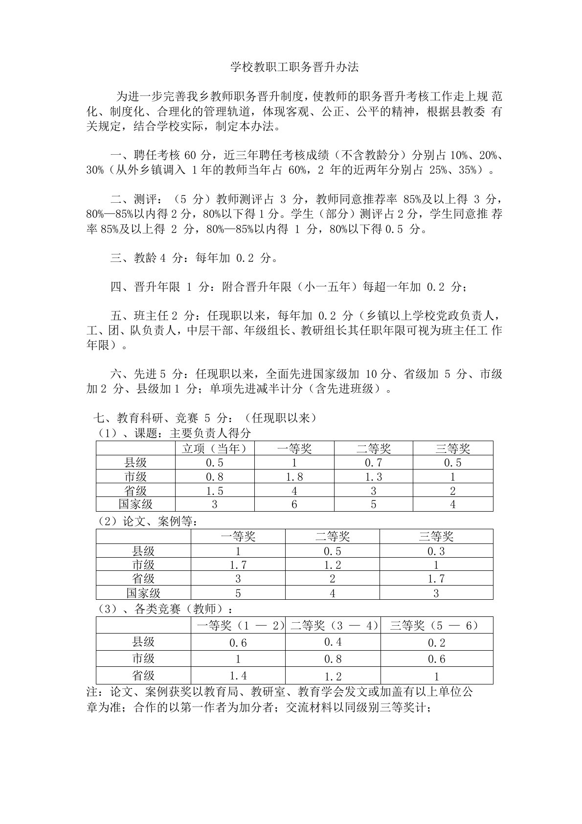 学校教职工职务晋升办法