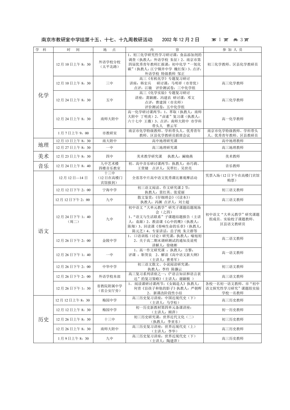 学科时间地点内容参加人员