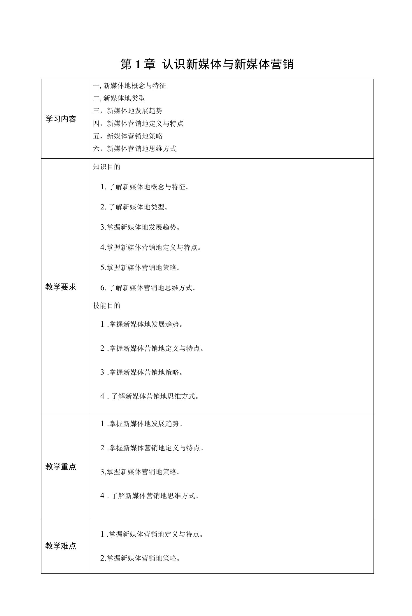 多维新媒体营销教案10