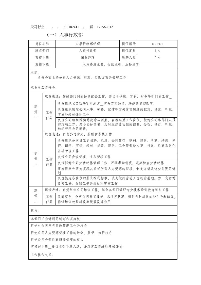 房地产公司人事行政部岗位说明书