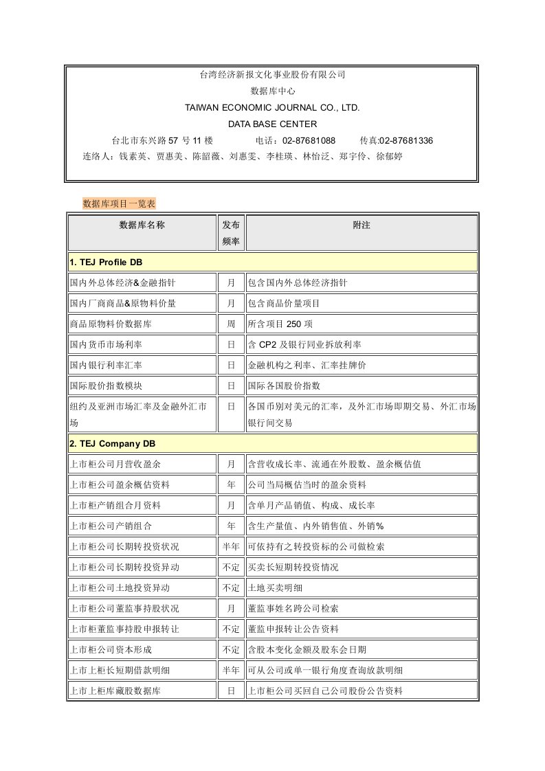 台灣經濟新報文化事業股份有限公司