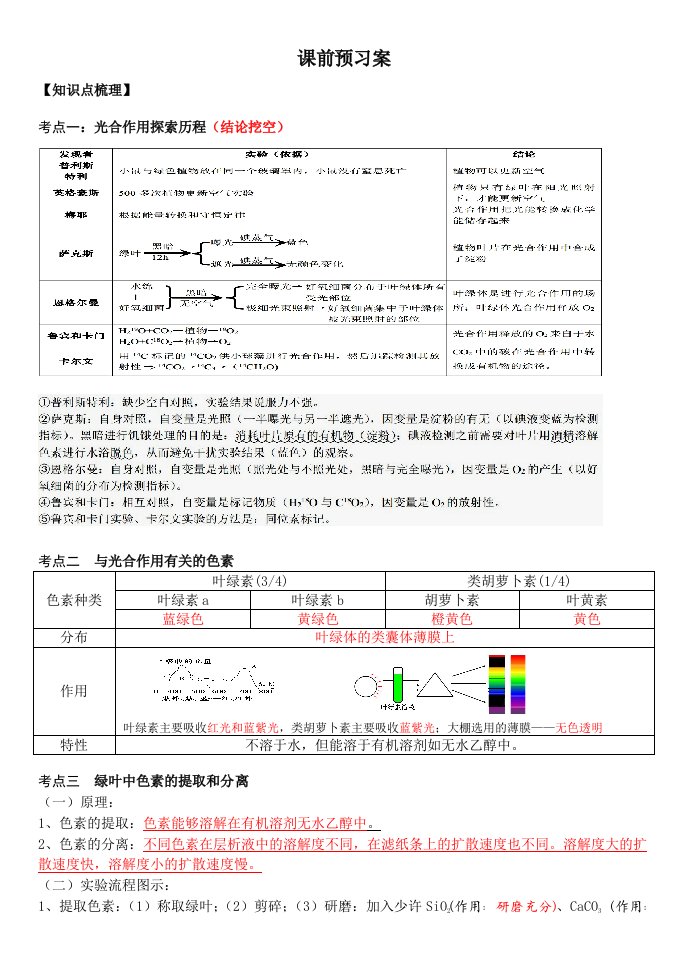 高三生物第二轮复习学案光合作用