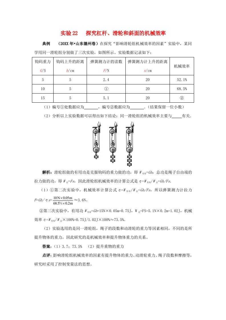 机械行业-实验22